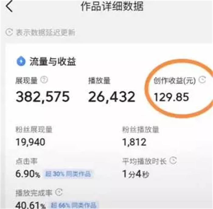 抖音app靠什么赚钱_抖音中视频伙伴计划真的能赚钱吗_抖音能上传多少m的视频