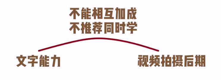 爱剪辑如何剪辑视频_抖音需要上传视频才能分享_视频剪辑需要学多久才能工作