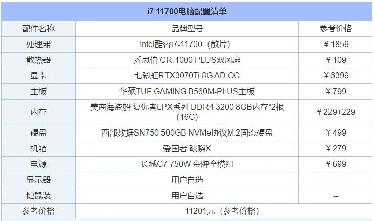 4k视频剪辑电脑配置推荐_流畅剪辑4k视频电脑配置_适合视频剪辑电脑配置