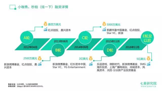 抖音拍视频赚钱_抖音怎样拍视频赚钱_抖音拍视频就能赚钱