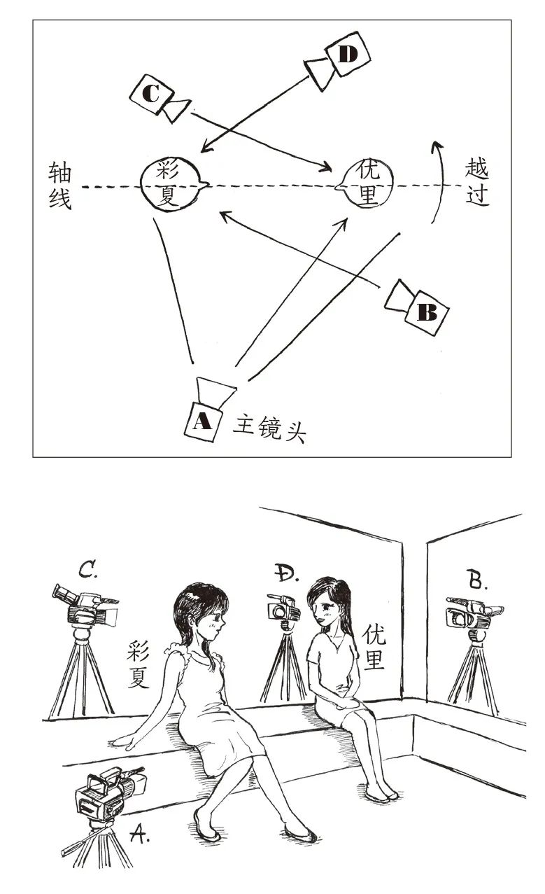 剪视频教程_视频如何剪辑教程_剪视频步骤