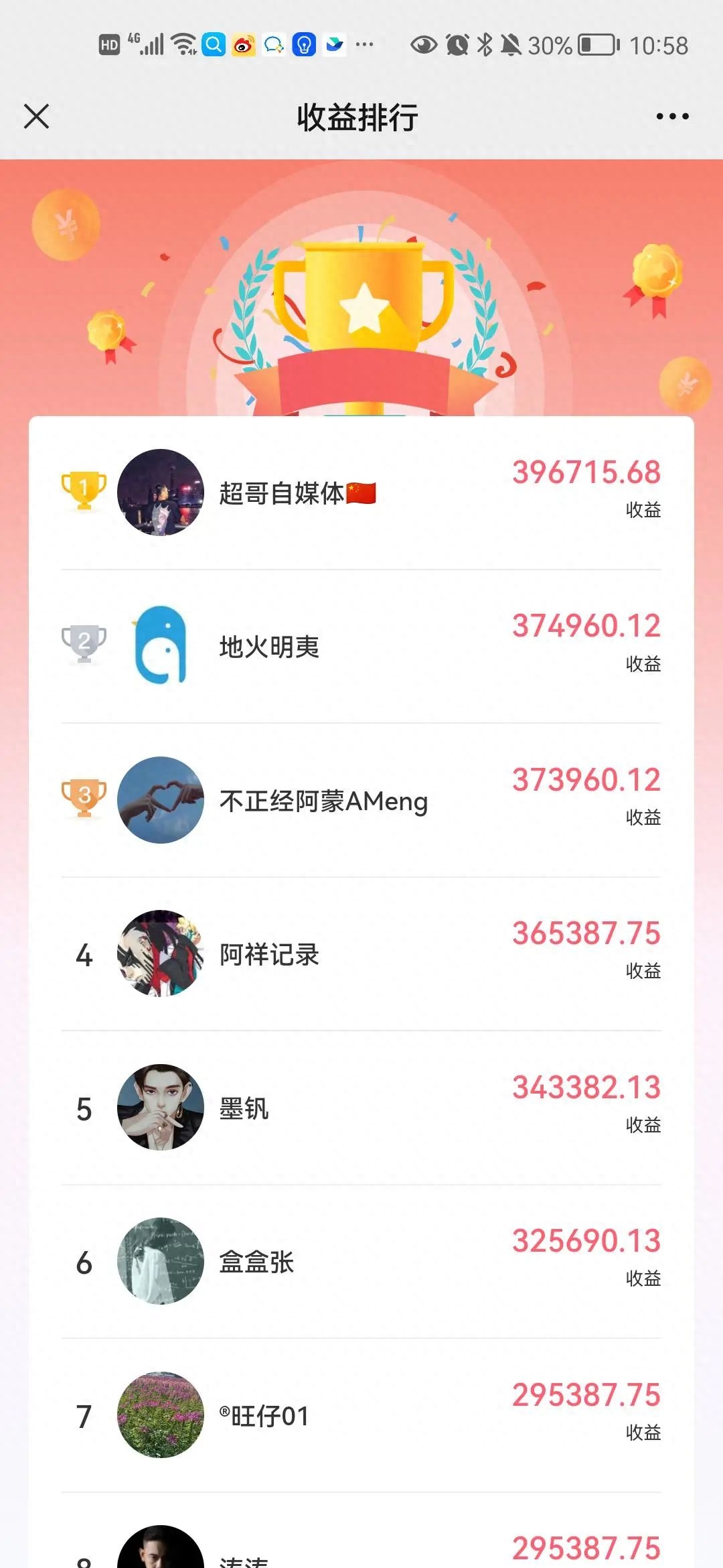 抖音赚佣金是什么意思_抖音赚佣金_抖音如何赚佣金