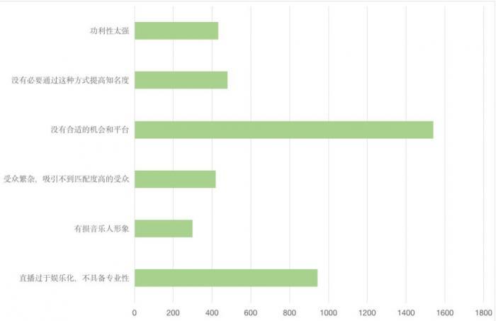 抖音快手直播能赚钱吗_抖音快手不直播能赚钱吗_抖音快手直播怎么挣钱