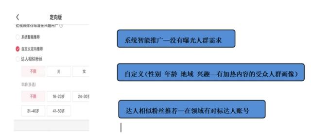 抖音短视频投放_抖音怎么投视频赚钱_抖音发视频怎么投钱