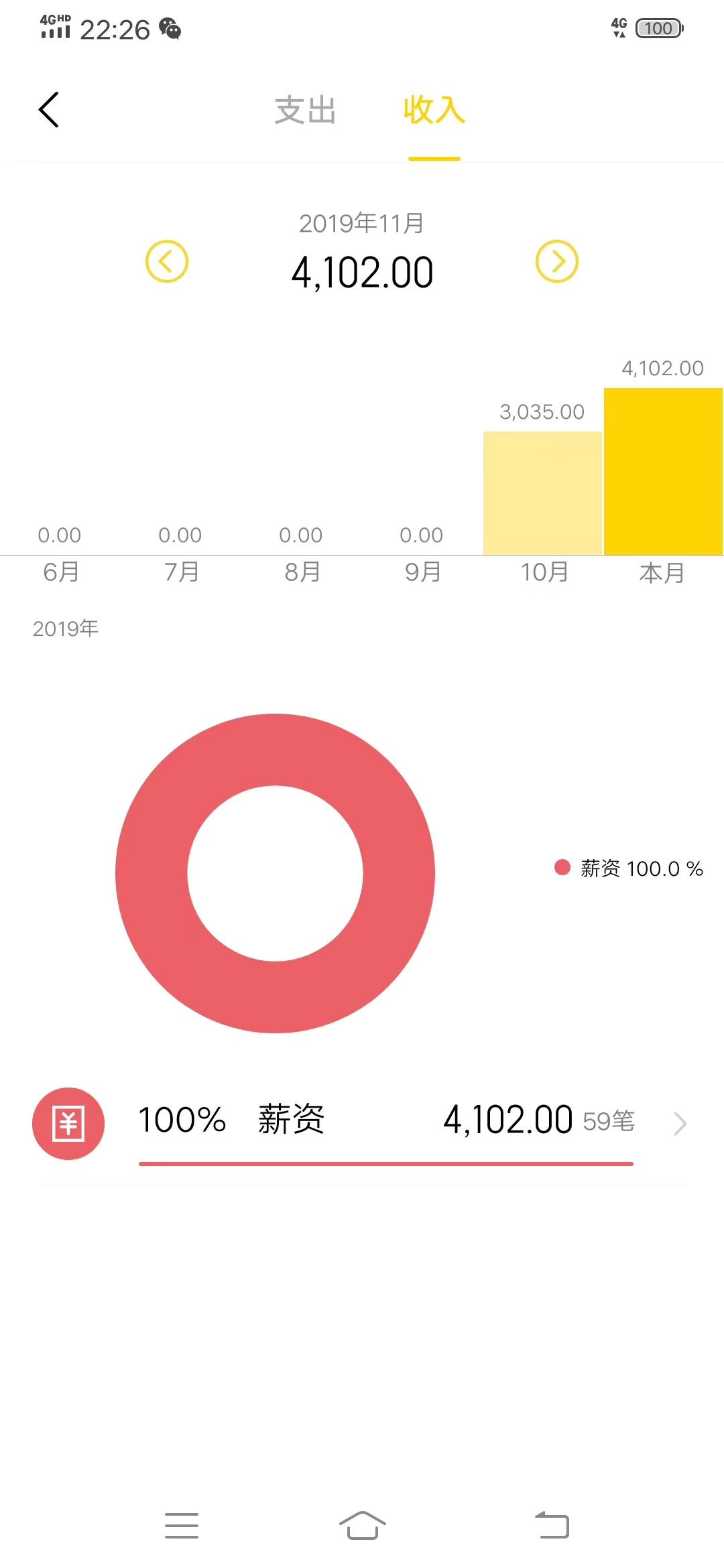 抖音任务赚钱app_抖音任务赚钱任务无限做_抖音极速版赚钱任务在哪里